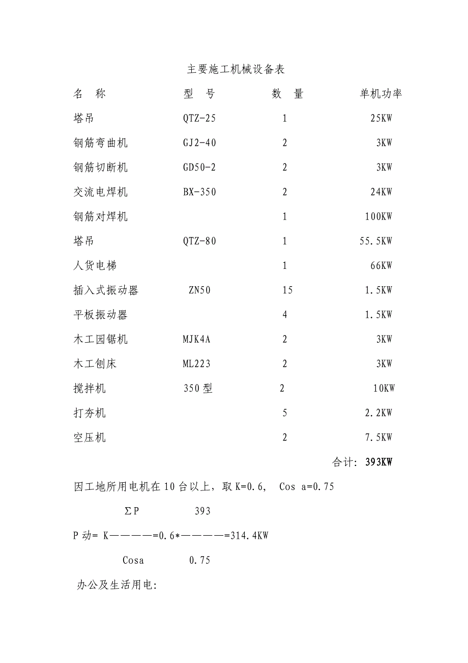 中医院临时用电方案_第4页