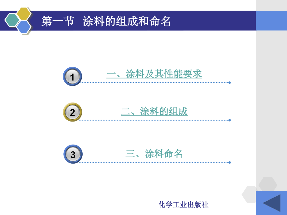 第三讲底漆的涂装_第3页