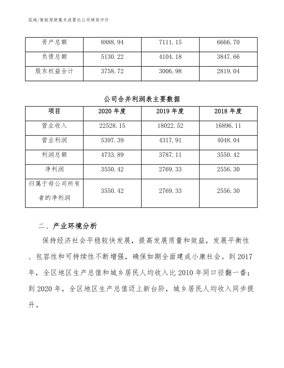 智能驾驶毫米波雷达公司绩效评价_第4页