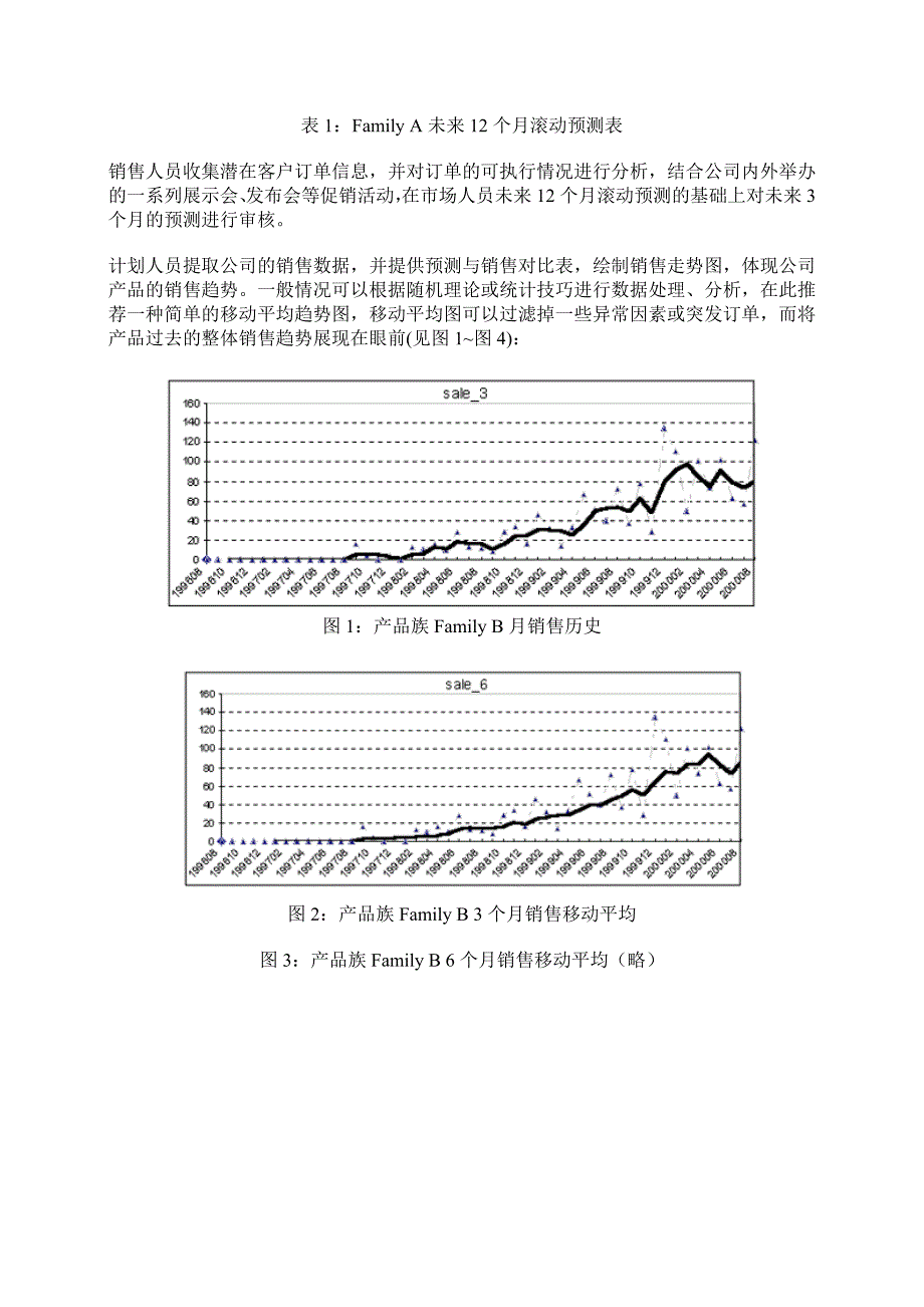 销售预测流程_第2页