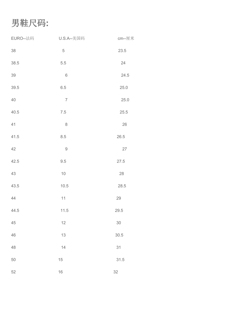 美欧陆鞋码对照表_第4页