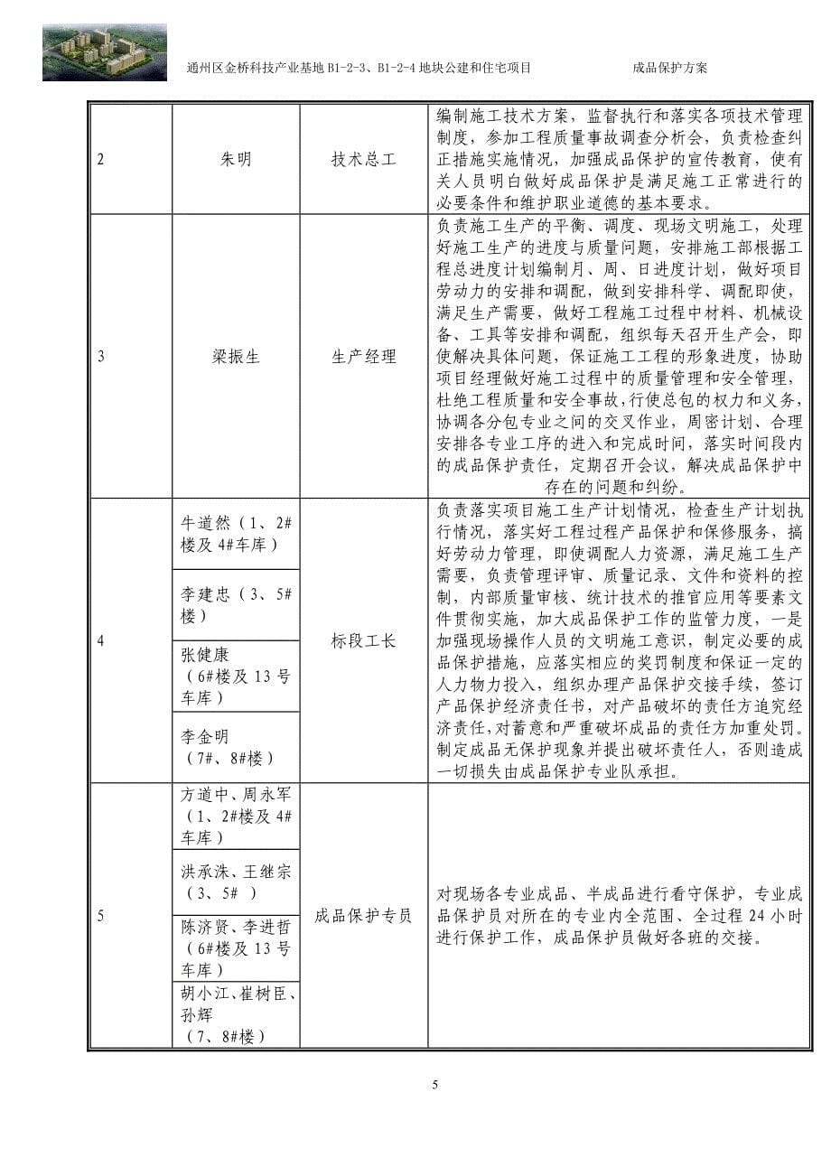 北京某产业基地公建和住房项目成品保护方案(附示意图)_第5页