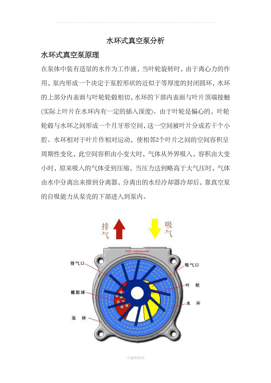 真空泵异常问题.doc_第1页