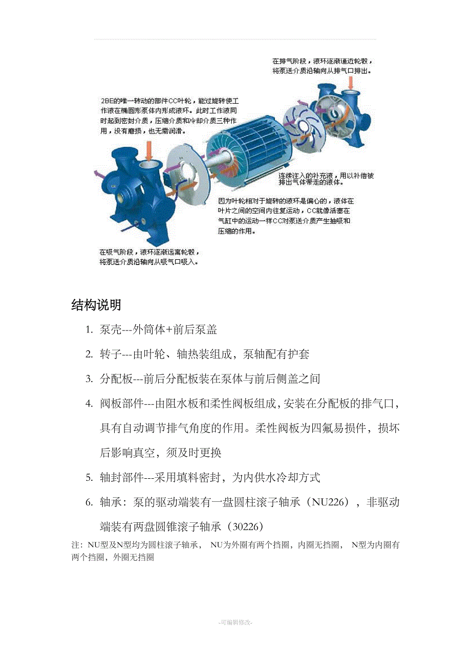 真空泵异常问题.doc_第2页