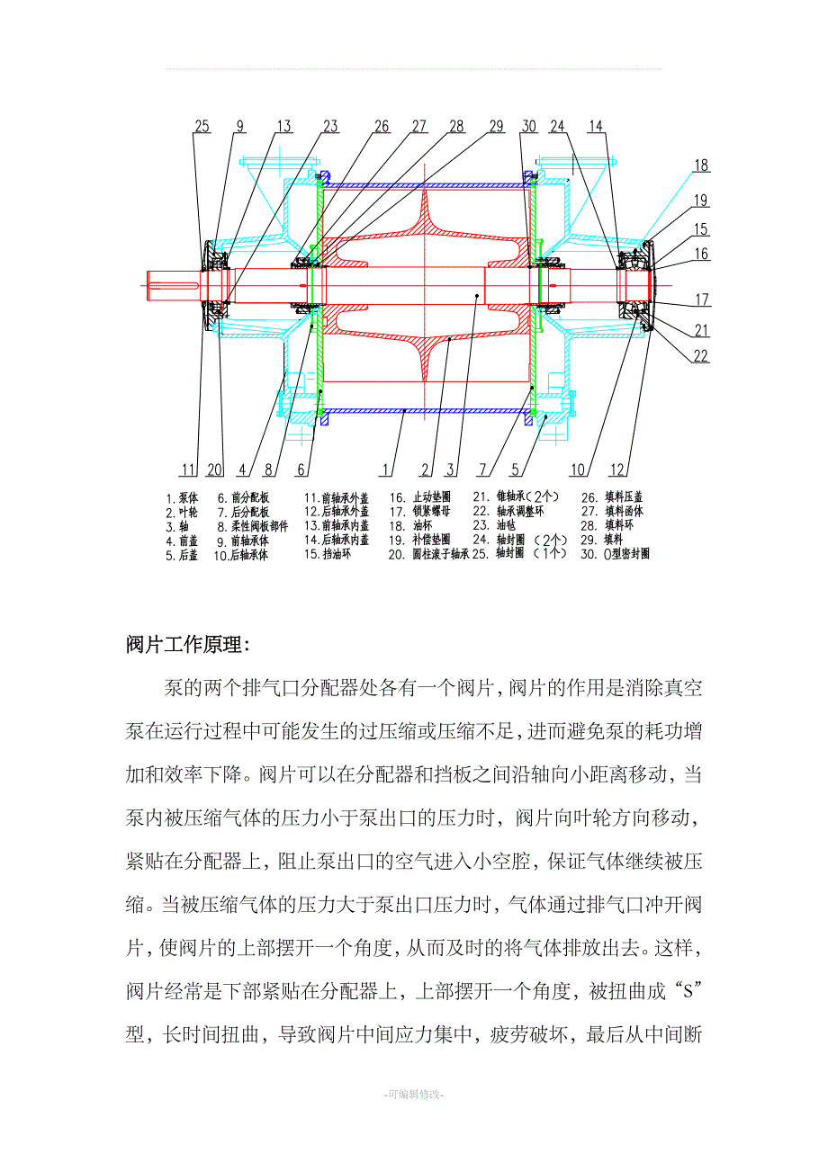 真空泵异常问题.doc_第3页