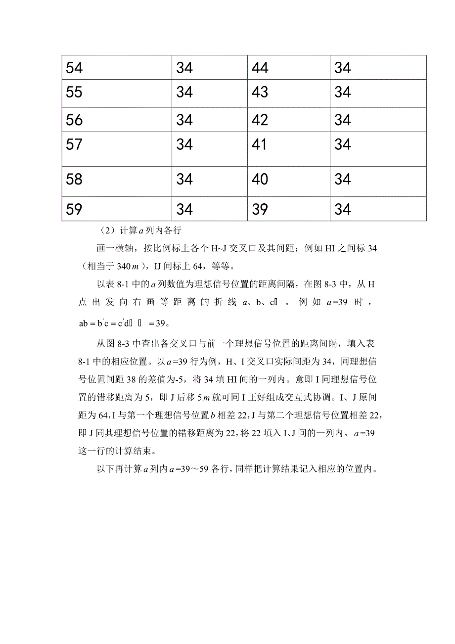 传统双向绿波设计方法_第3页