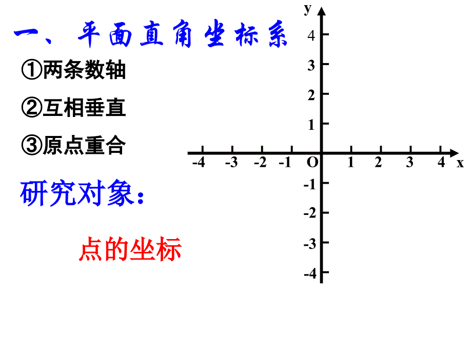 位置与坐标的复习课件_第2页