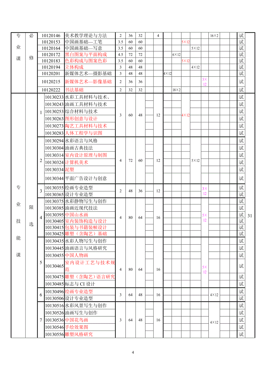 美术学教学计划.doc_第4页