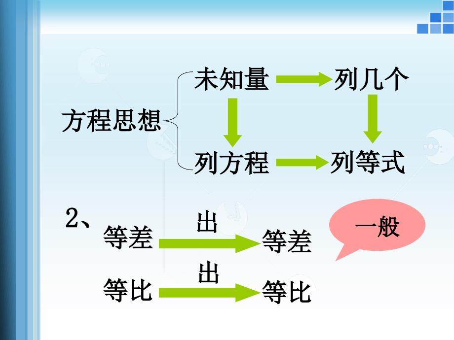 数列的基本计算_第3页