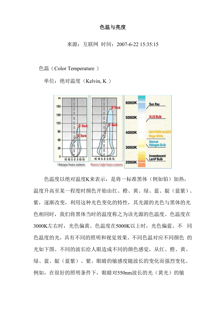 色温与亮度的区别_第1页