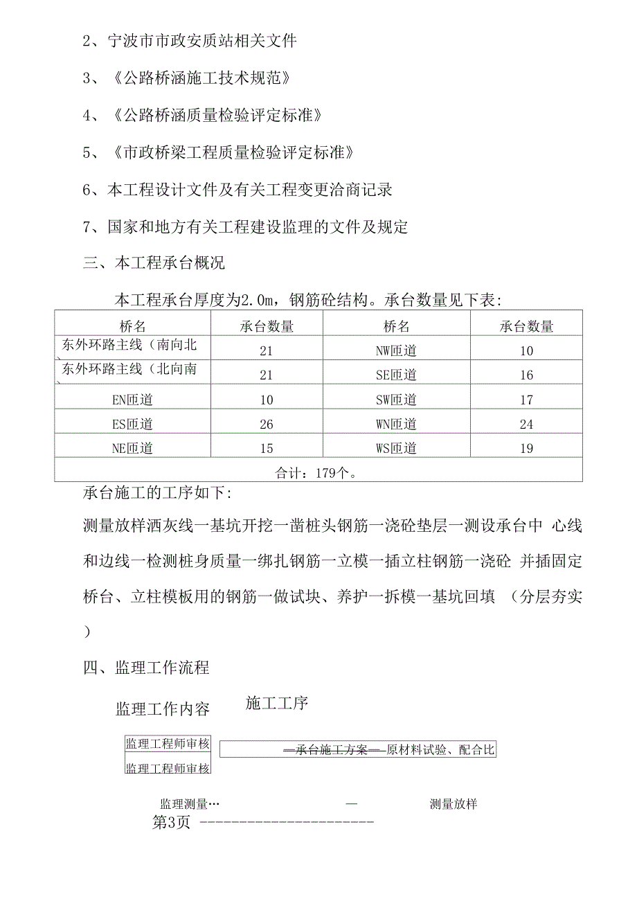 承台实施细则_第3页