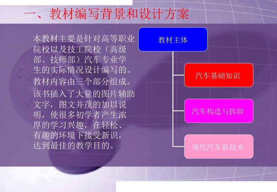 任务驱动型教材汽车概论_第2页