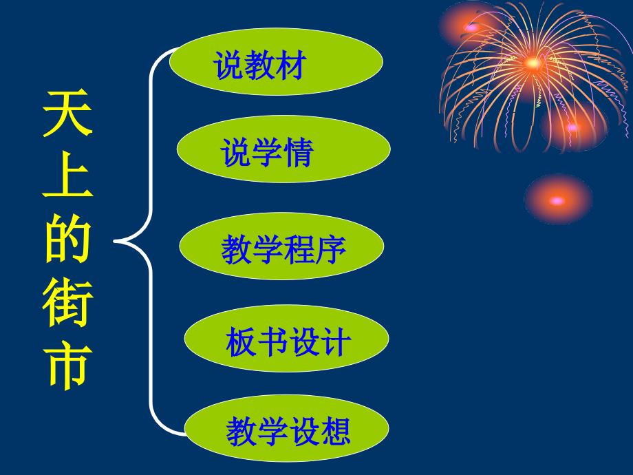 最新天上的街市说课稿ppt课件_第2页