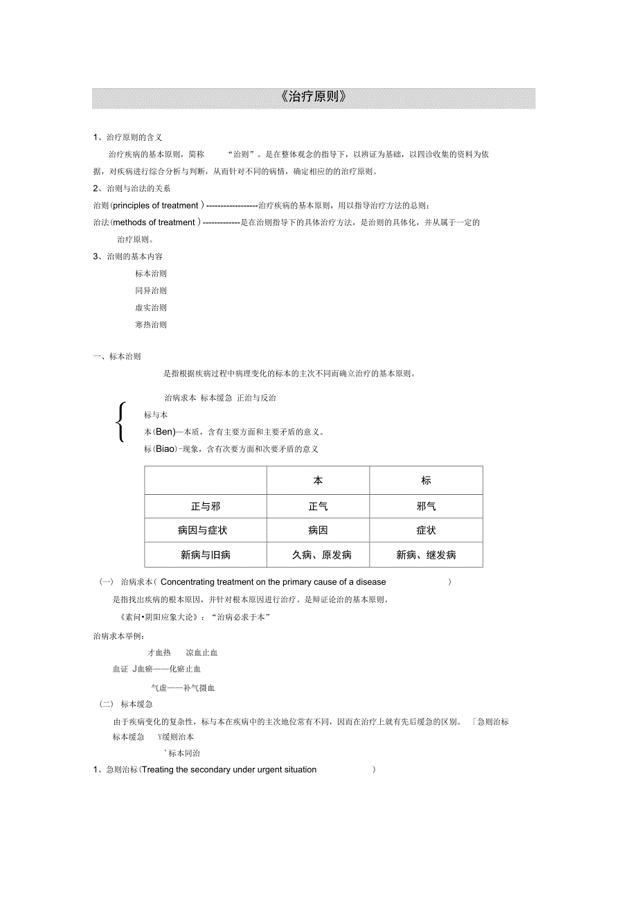 中医总结-治则+病机_第1页