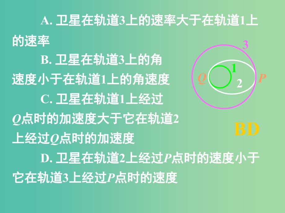 高中物理 第六章 第六节《经典力学的局限性》课件 新人教版必修2.ppt_第4页