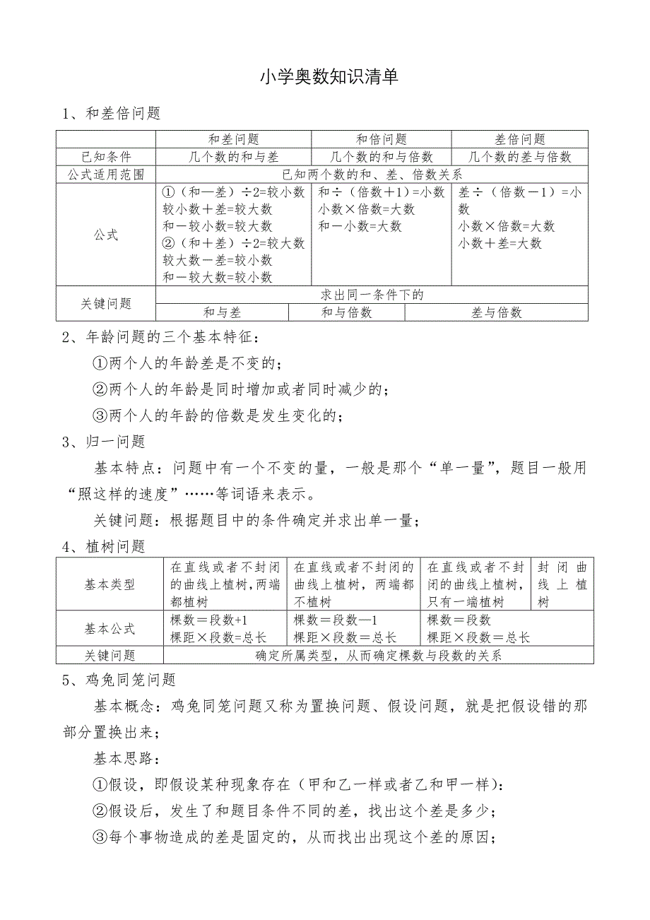 小学奥数知识清单_第1页