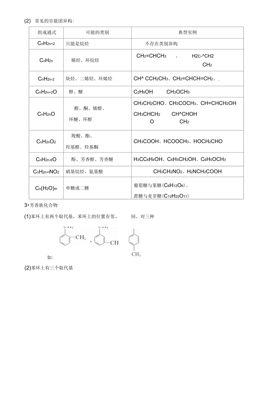 专题-同分异构体-解答_第2页