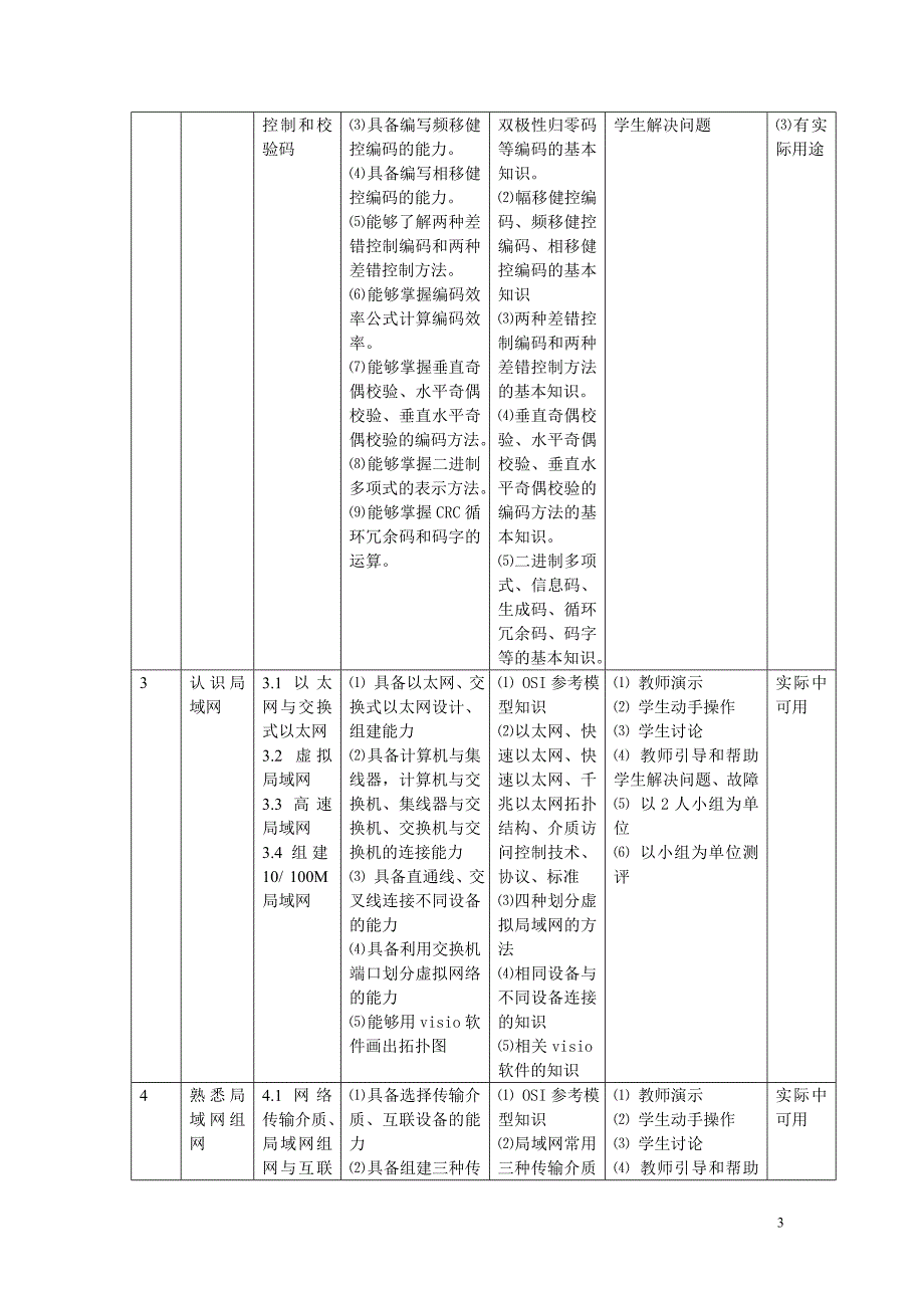 计算机网络原理课程整体教学设计_第3页