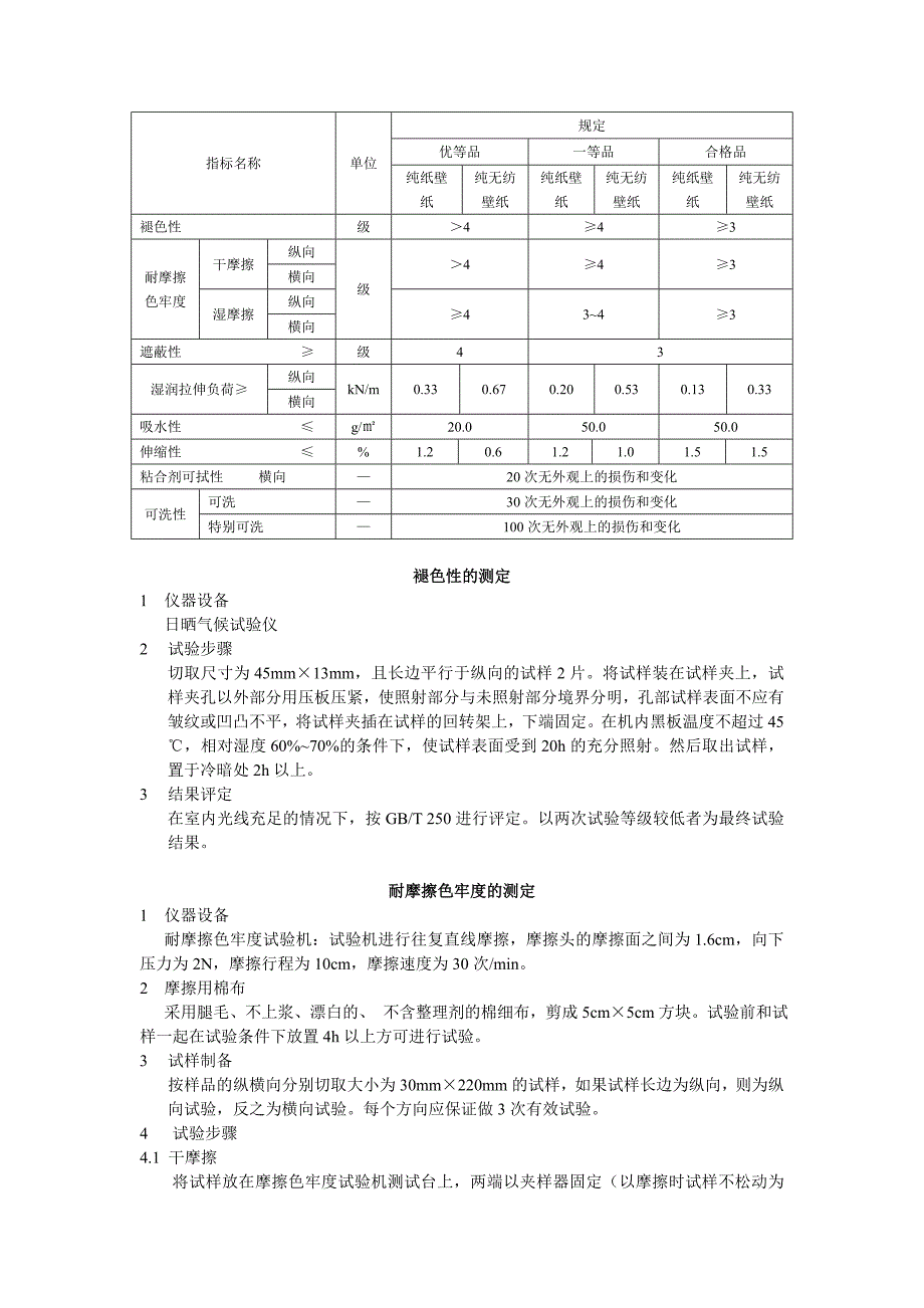 壁纸性能检测_第2页