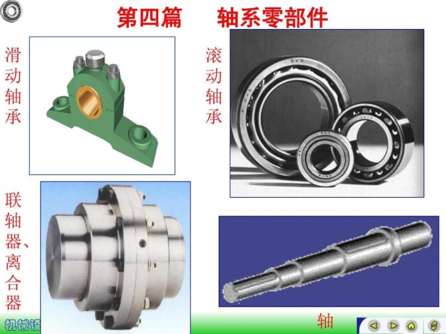 机械设计基础课件第17章滚动轴承_第1页