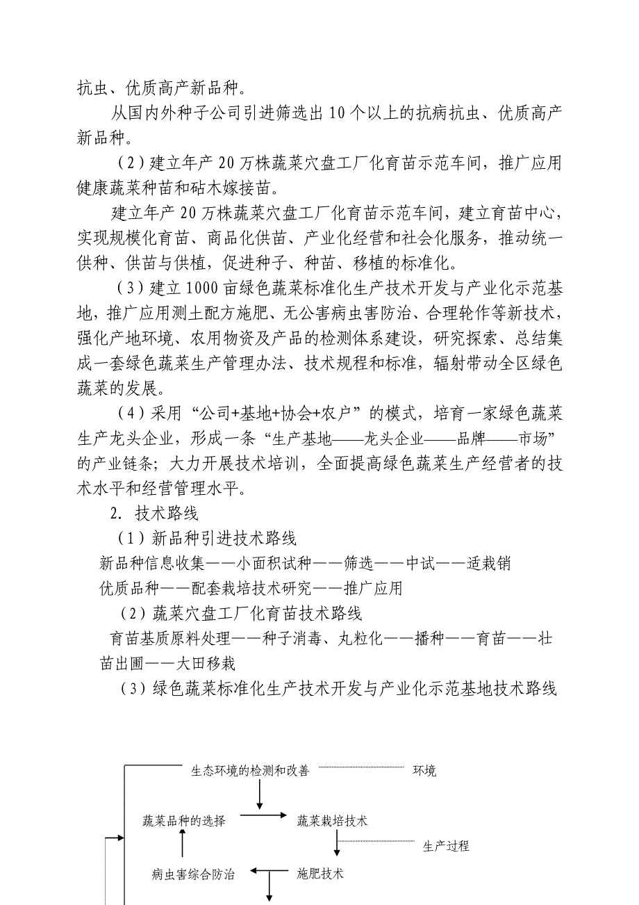 可研报告绿色蔬菜标准化生产技术示范可行性研究报告_第3页