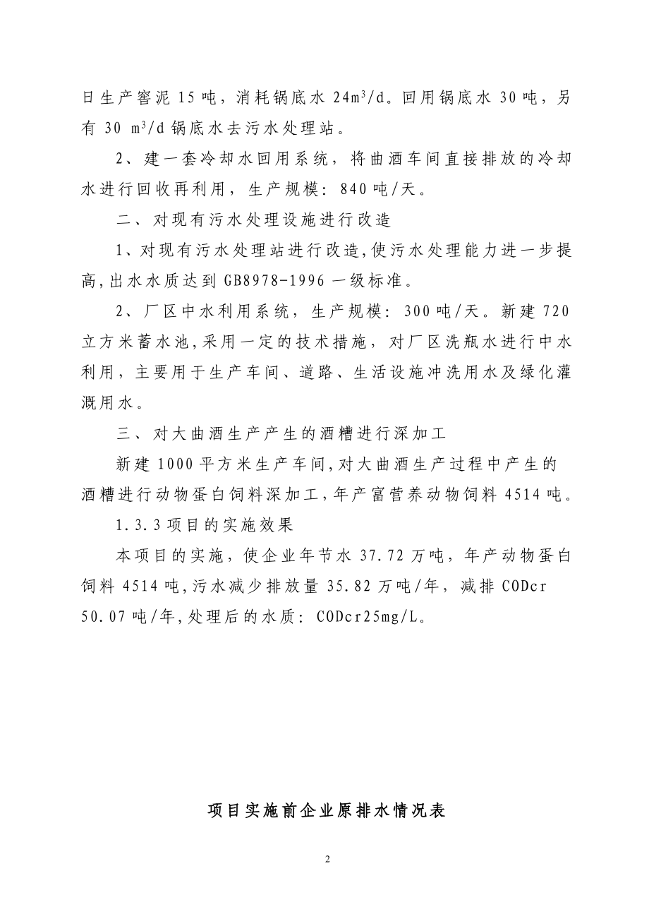 白酒酿造清洁生产及废水处理改造工程策划报告书.doc_第2页