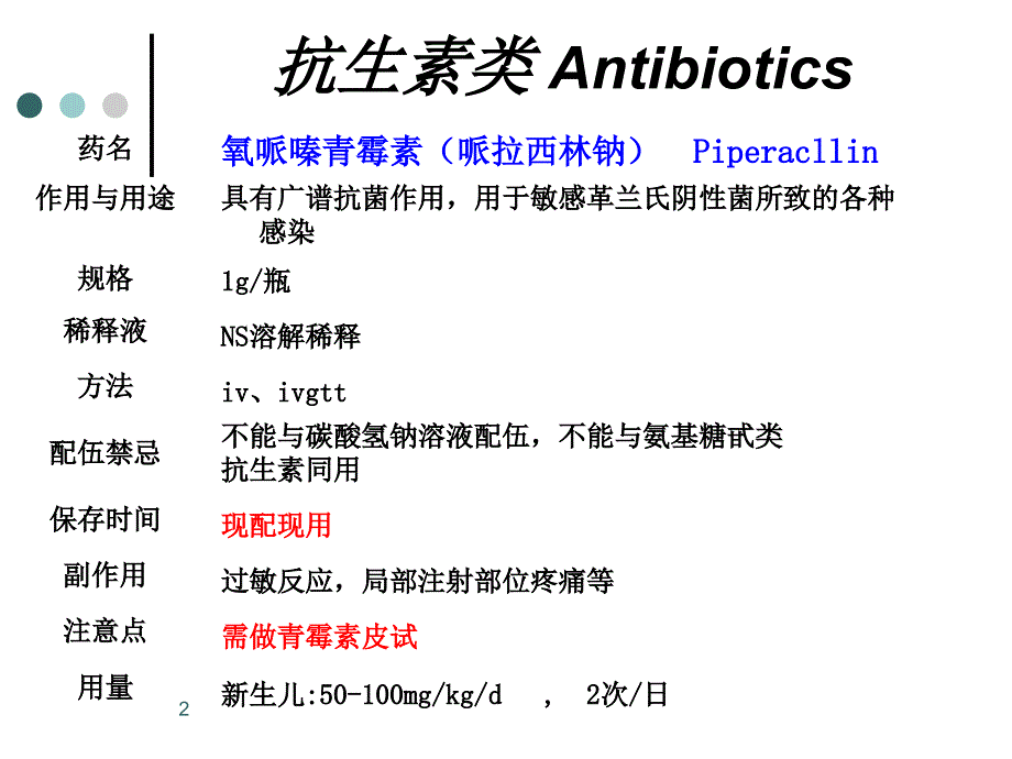 优质课件儿科常用药物的使用_第2页