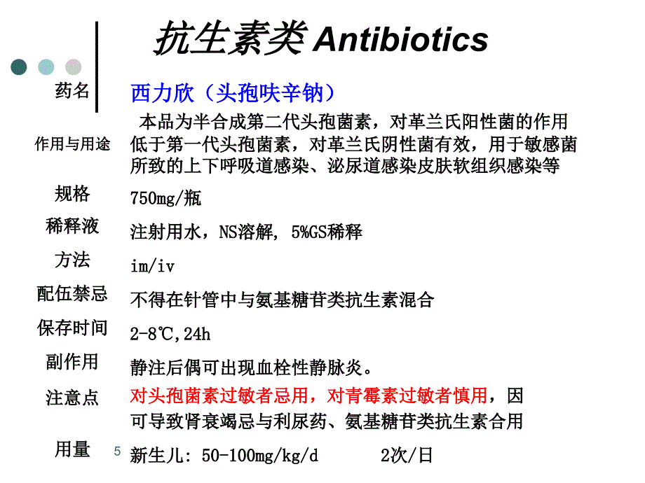 优质课件儿科常用药物的使用_第4页