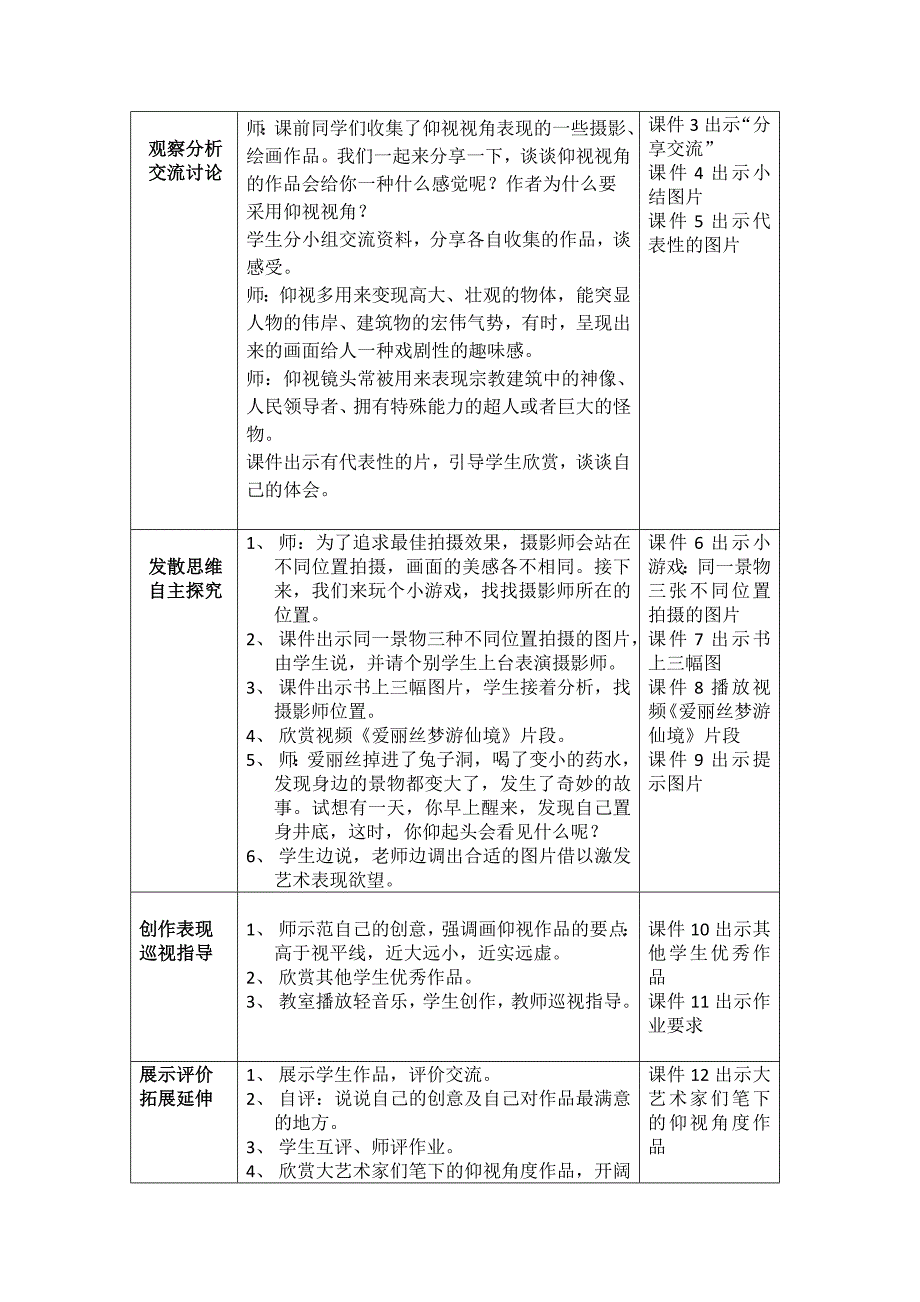 湘教版六年级下册美术第2课俯仰之间教案_第2页