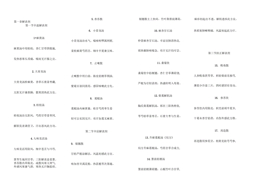 2019年度第十版方剂学方歌_第1页