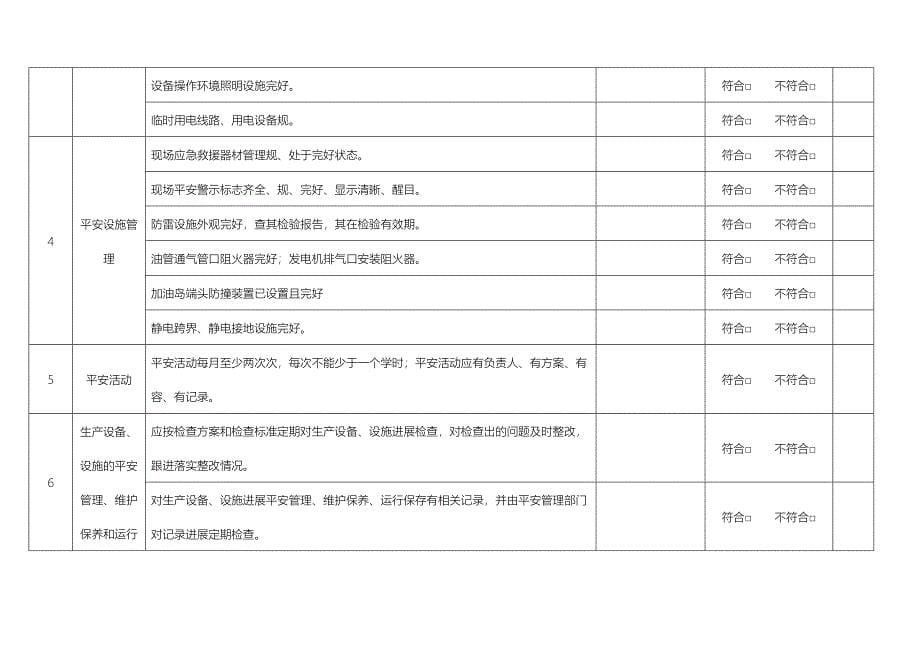 加油站各类安全检查表汇编通用_第5页