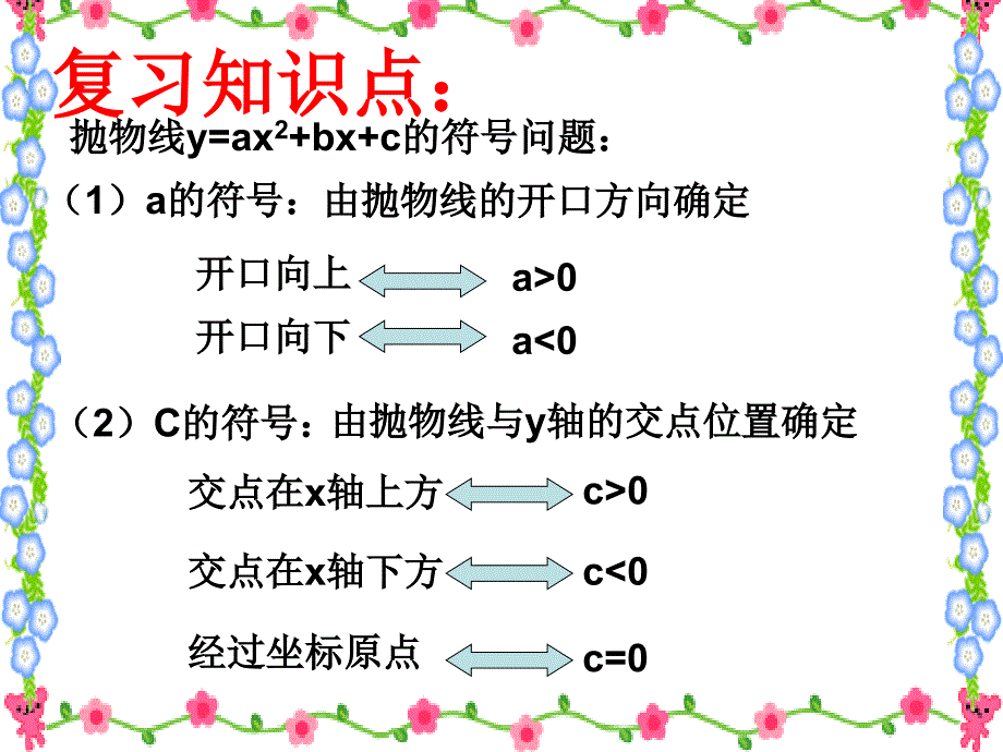 2226二次函数有关符号的判断_第4页