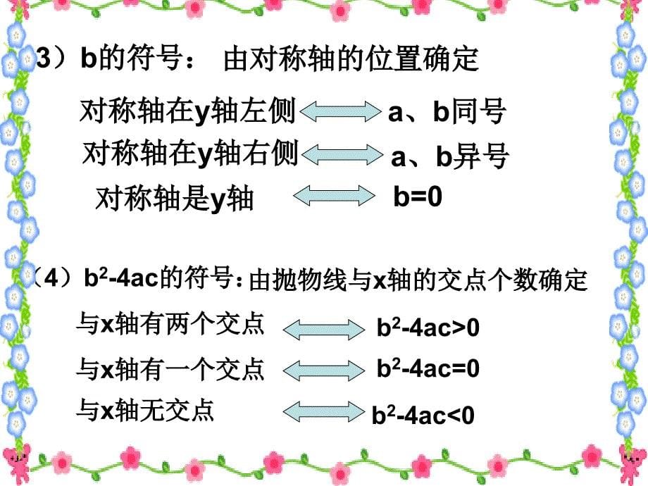 2226二次函数有关符号的判断_第5页