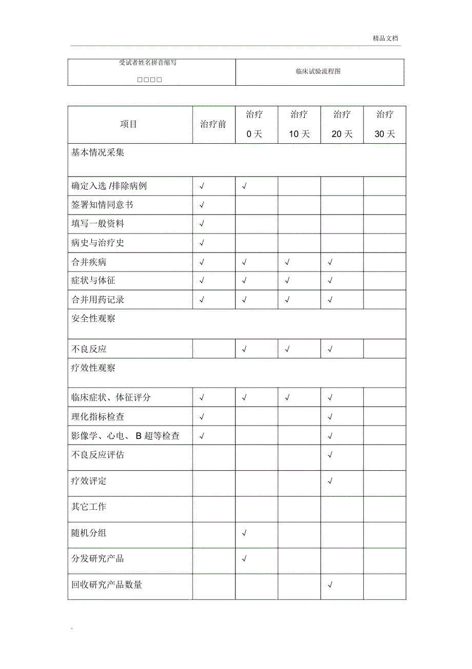 临床试验观察表(CRF)_第3页