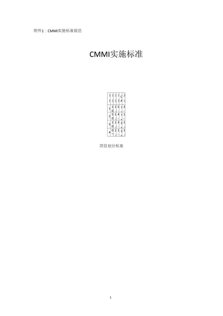 CMMI实施标准规范_第1页