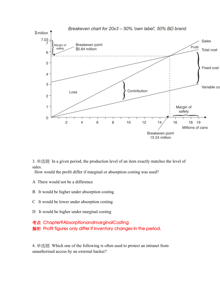 2022-2023年ACCA英国注册会计师考试全真模拟试题（200题）含答案提分卷64_第3页