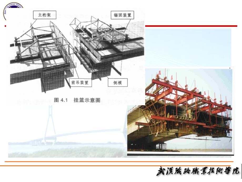 桥梁工程预应力连续箱梁悬灌施工技术讲义(PPT、附施工图)_第4页