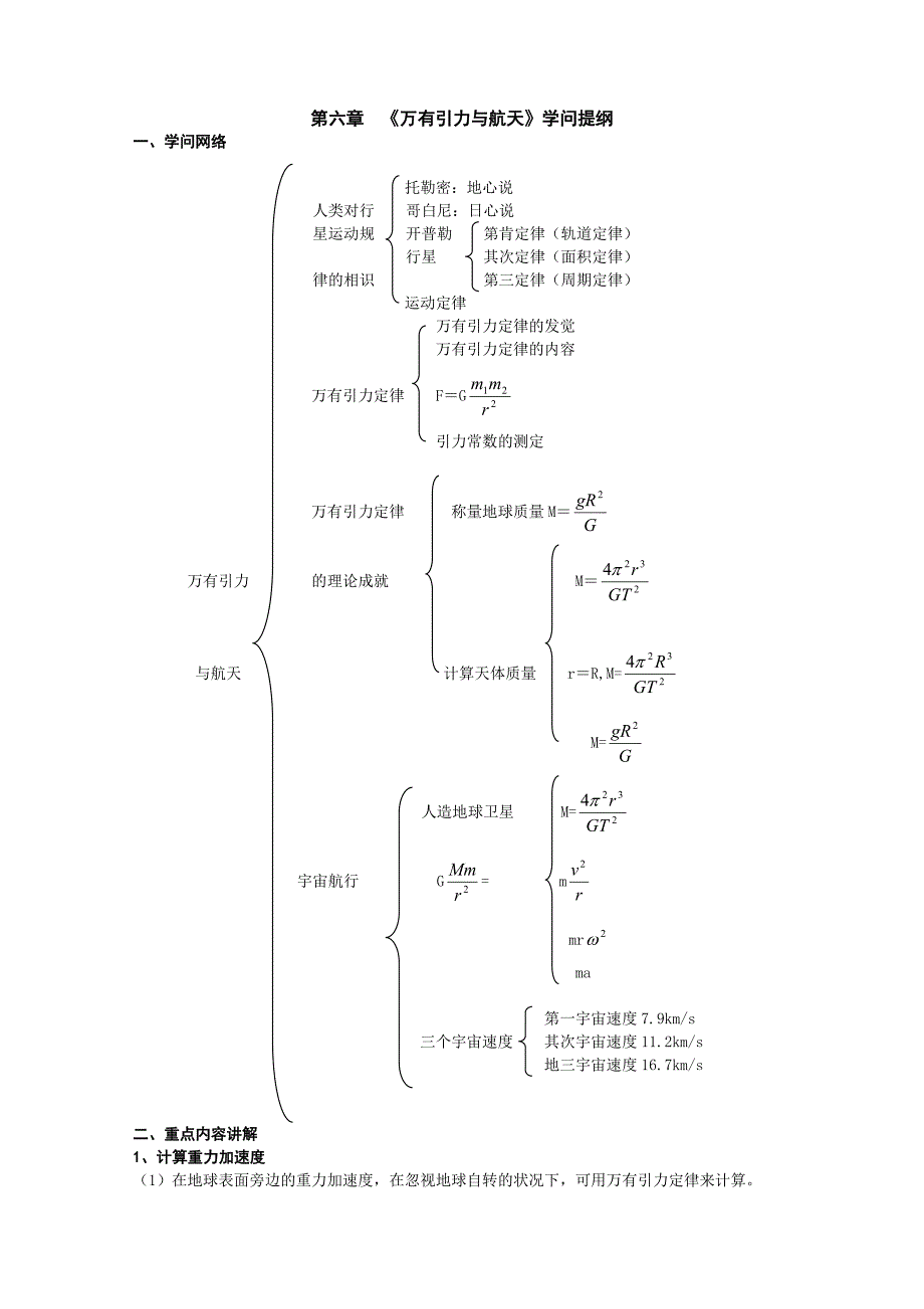 高中物理必修二万有引力与航天知识提纲典型习题以及单元检测习题和复习资料_第1页
