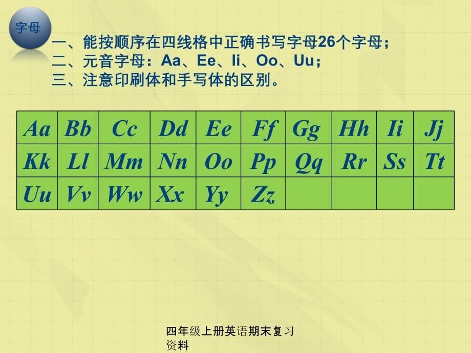 四年级上册英语期末复习资料_第5页