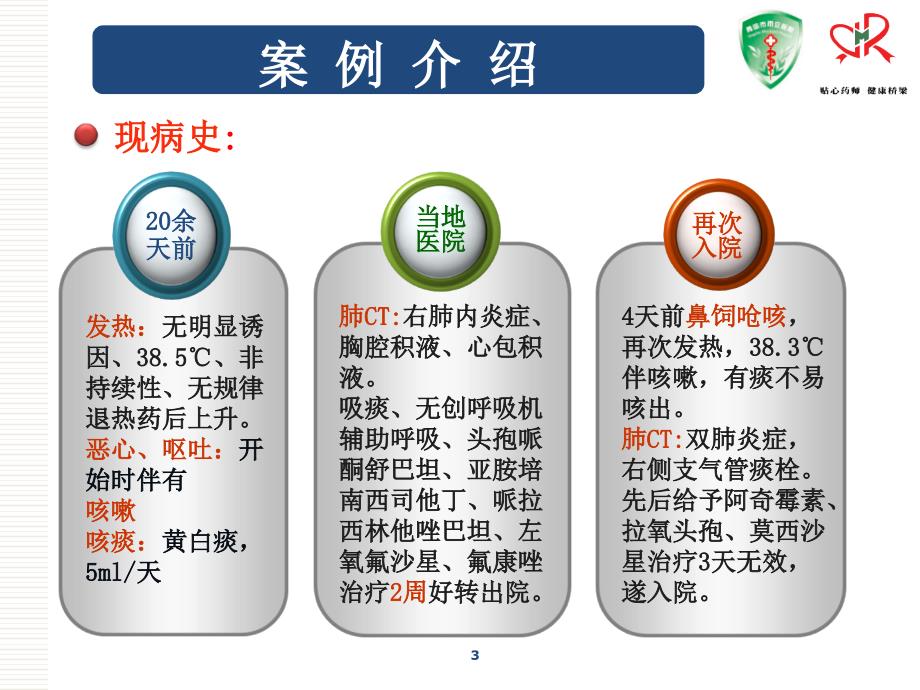 抗感染临床药师培训案例考核.ppt_第3页