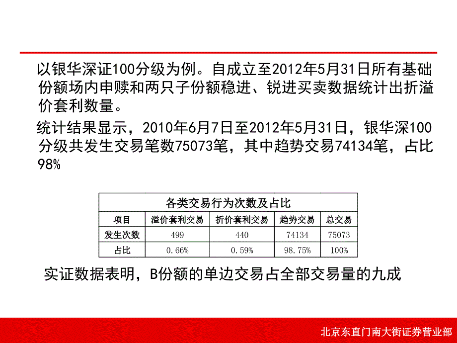 分级杠杆指基波段操作工具_第4页