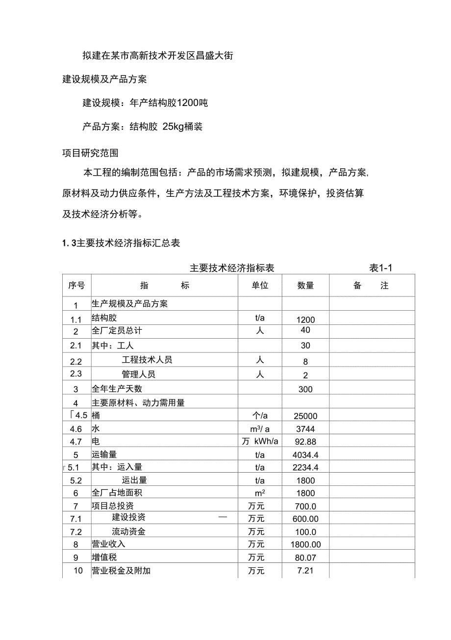 年产1200吨结构胶项目实施方案_第5页