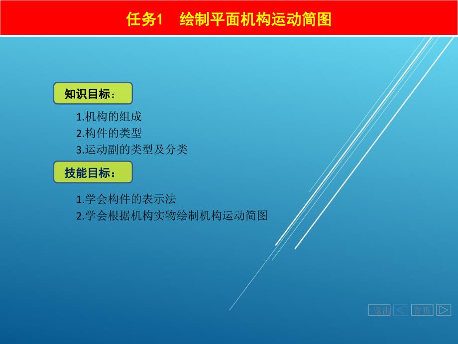 机械设计基础单元3平面连杆机构课件_第1页