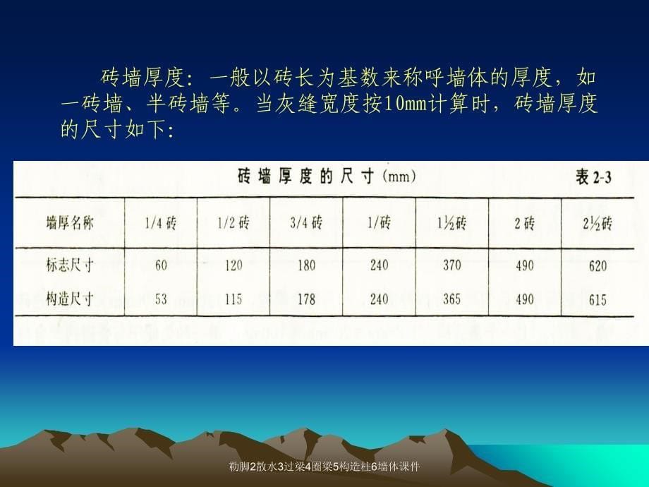 勒脚2散水3过梁4圈梁5构造柱6墙体课件_第5页