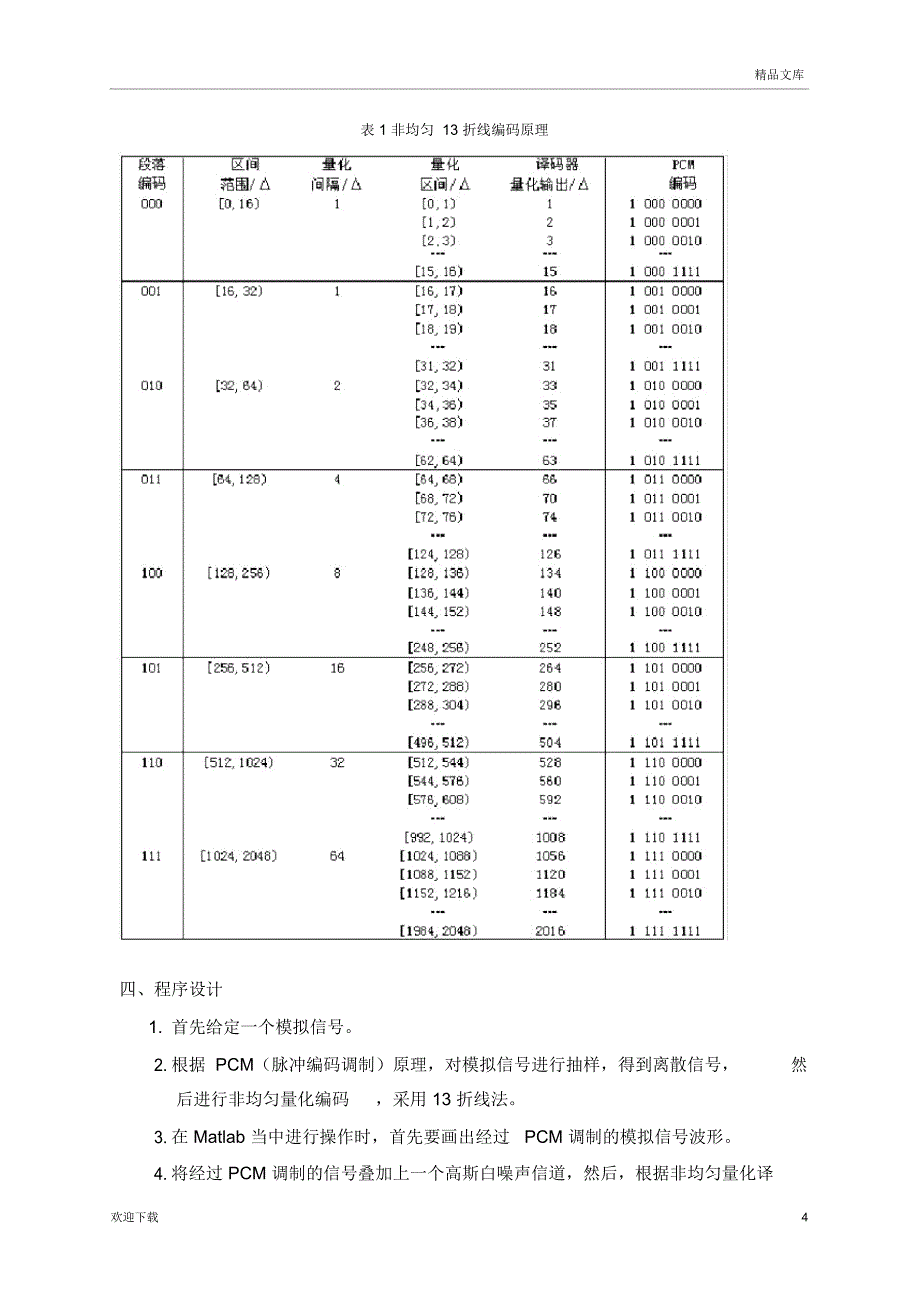 实验三PCM编码译码_第4页