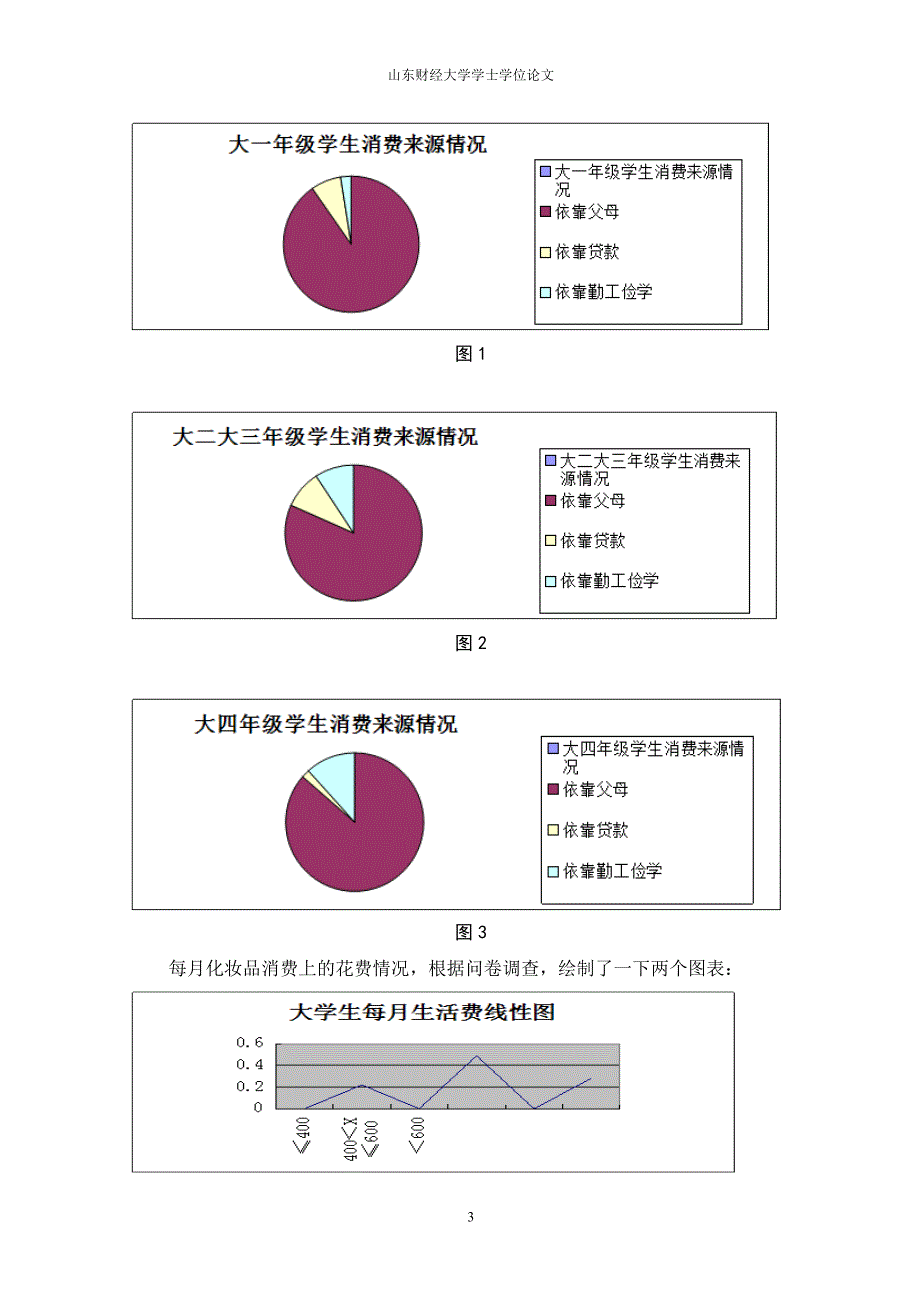 基于女大学生化妆品消费行为的企业营销新策略_第3页