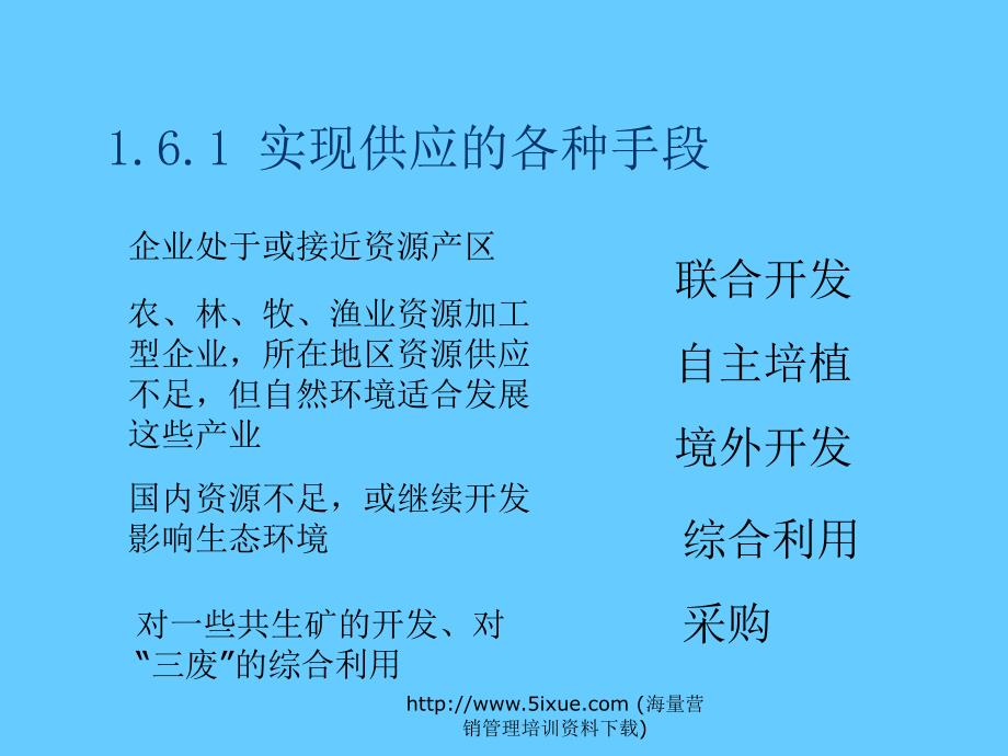 企业物资与供应管理诊断_第4页