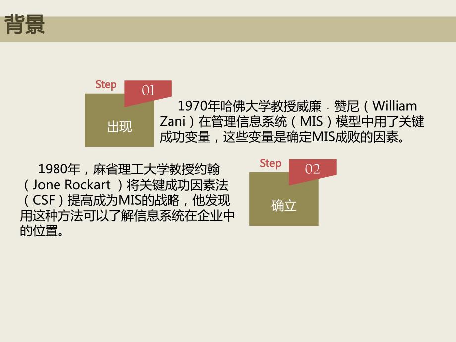 三种信息系统规划方法_第4页