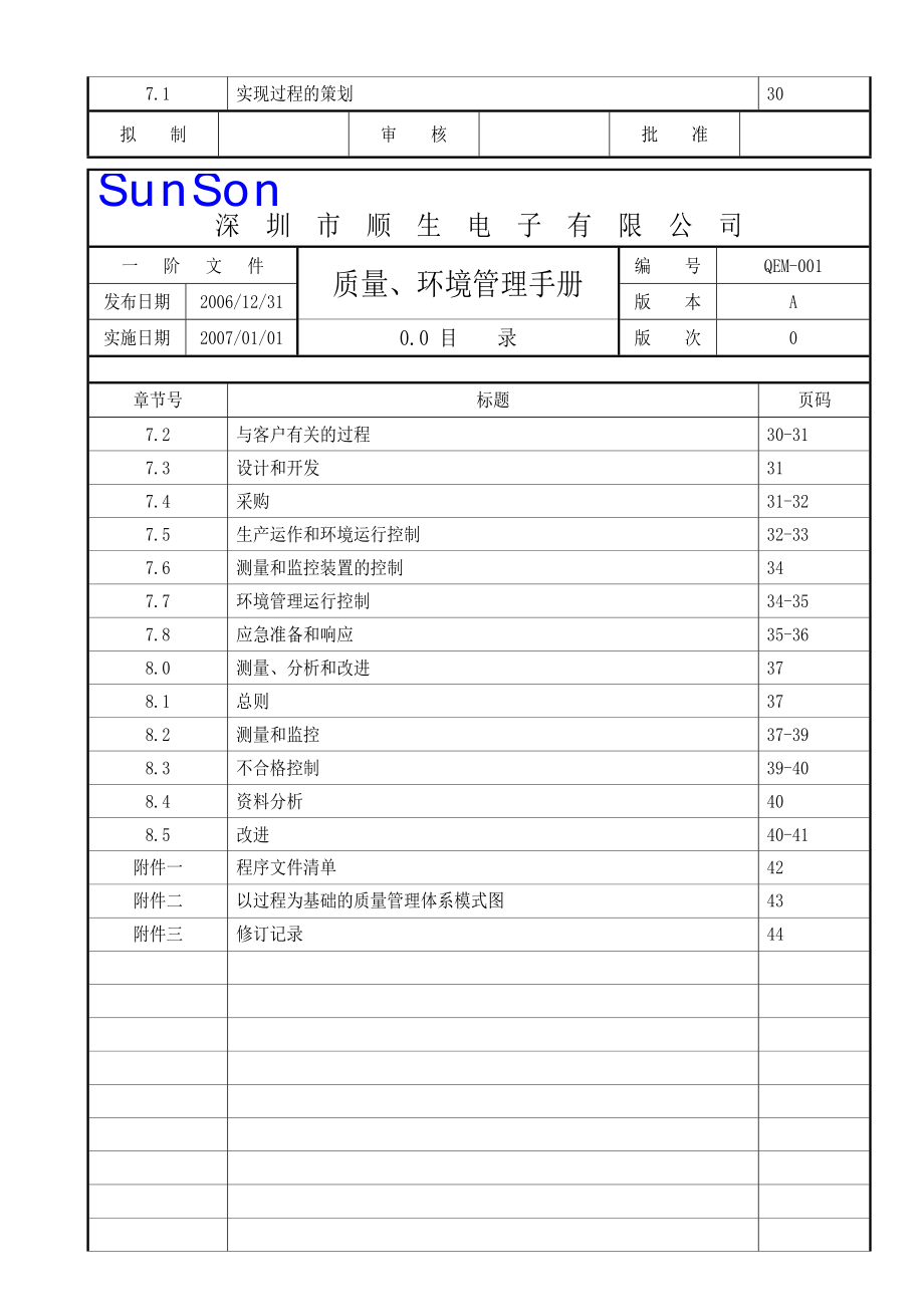 深圳市XX电子有限公司品质、环境管理手册(doc63页)_第3页