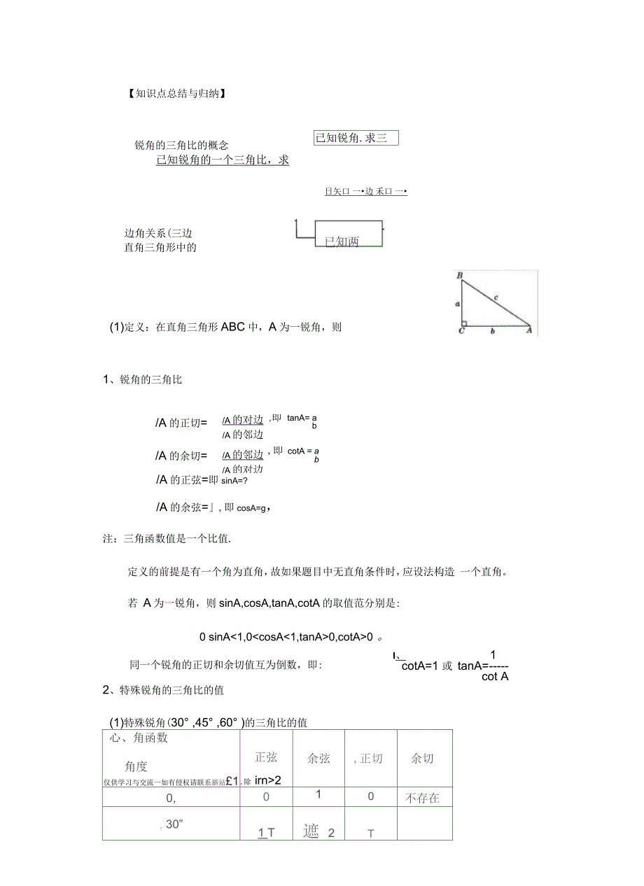 锐角三角比讲义上课讲义_第2页